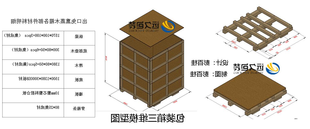 <a href='http://kts0.al10669.com'>买球平台</a>的设计需要考虑流通环境和经济性